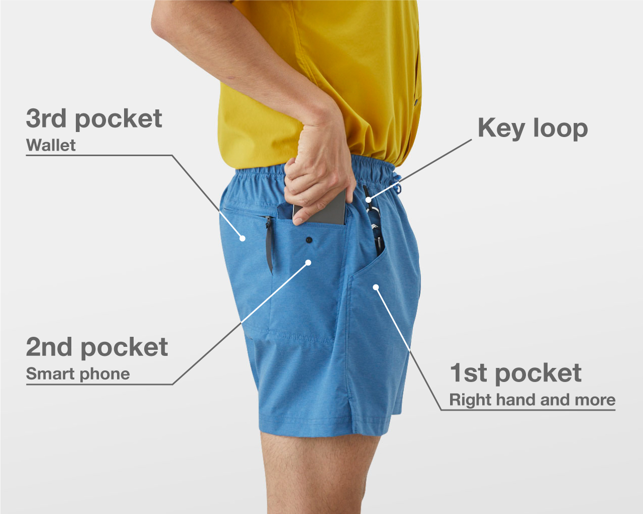Light 5-Pocket Shorts | 山と道 U.L. HIKE & BACKPACKING