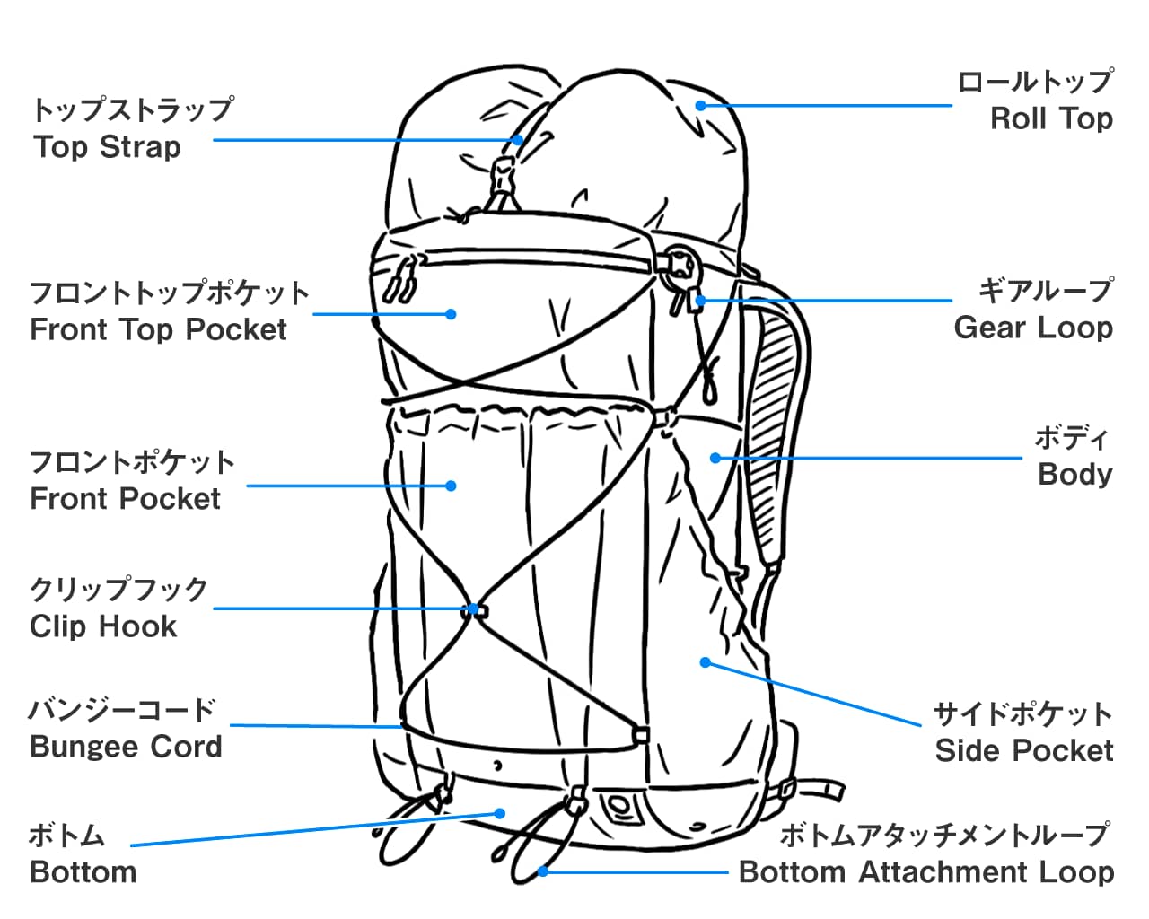 ONE | 山と道 U.L. HIKE & BACKPACKING
