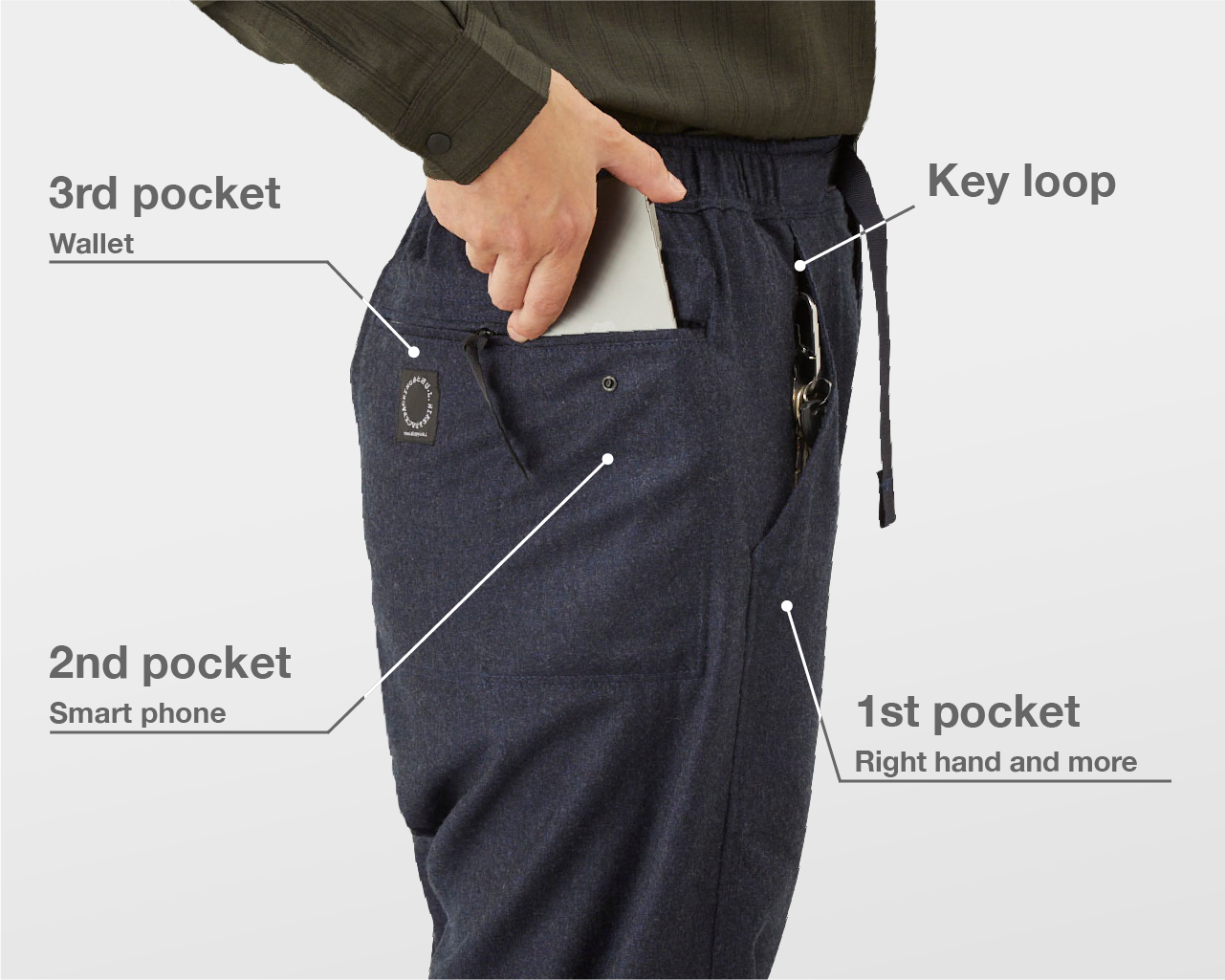 □美品 山と道 Merino 5-Pocket Pants-