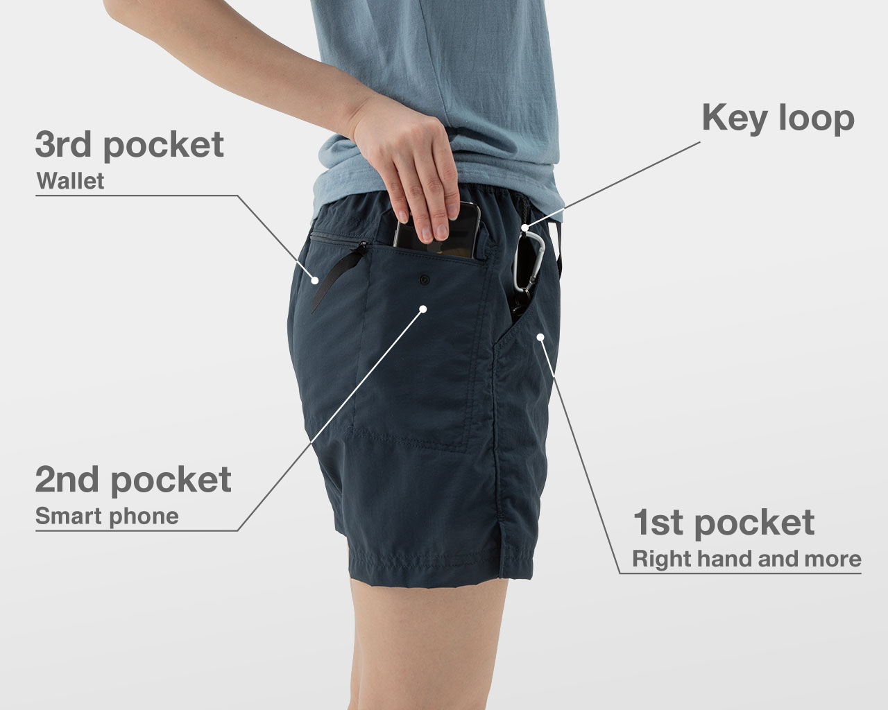 5-Pocket Shorts | 山と道 U.L. HIKE & BACKPACKING