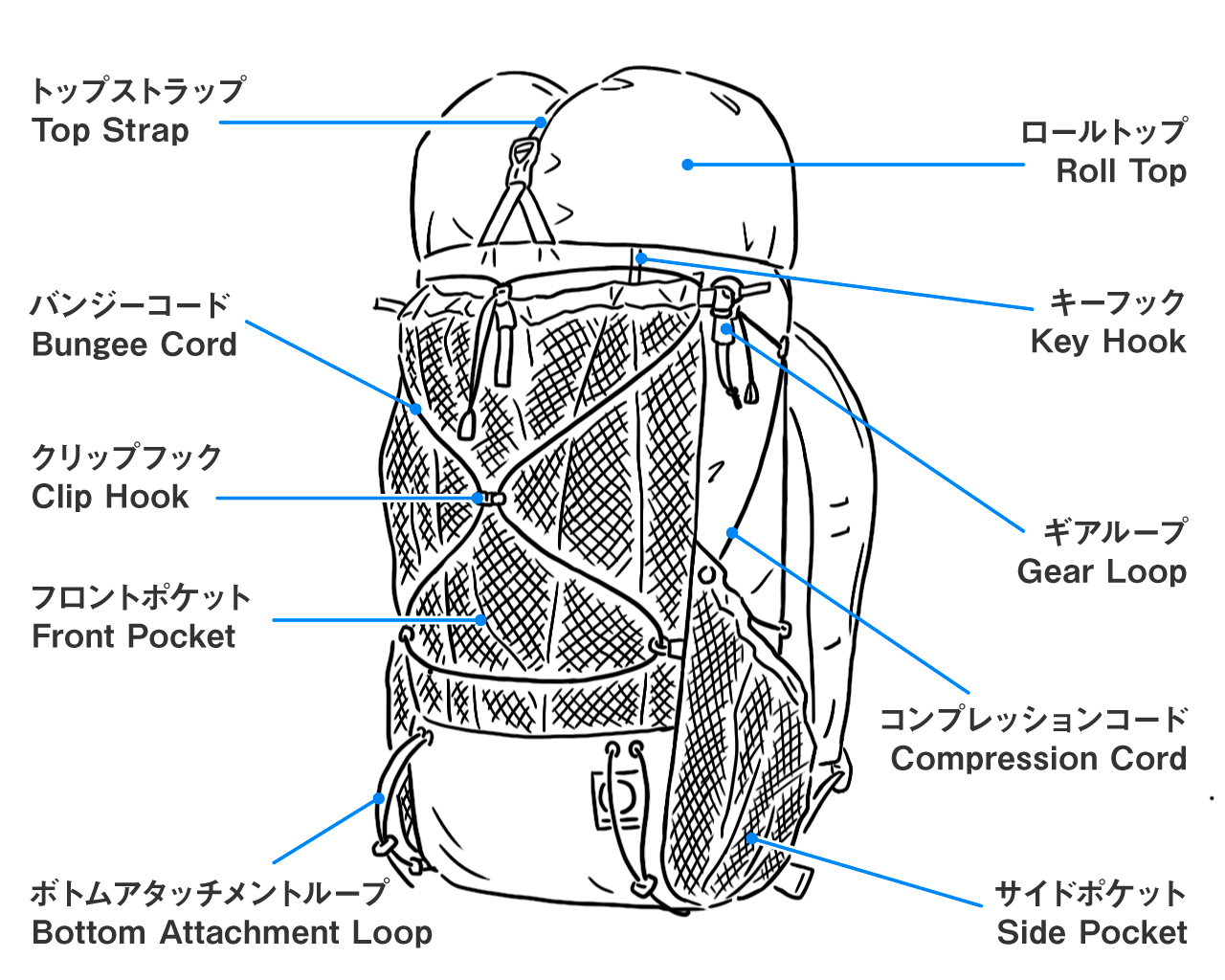 MINI2 | 山と道 U.L. HIKE & BACKPACKING
